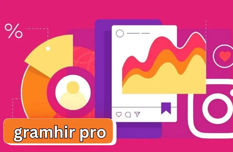 Gramhir Pro Mastery | Optimizing Your Instagram Impact